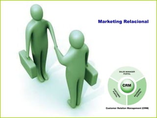 Marketing Relacional
 