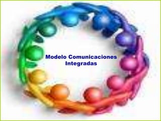 Modelo Comunicaciones
Integradas
 