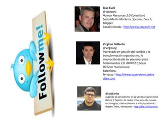 Jose Cuni
@josecuni
Human Resources 2.0 Consultant,
SocialMedia Marketer, Speaker, Coach,
Blogger.
Canary Islands · http://www.josecuni.net
Virginio Gallardo
@virginiog
Interesado en gestión del cambio y la
transformación organizativa, la
innovación desde las personas y las
herramientas 2.0. RRHH 2.0.Socio
Director Humannova
Barcelona,
Terrassa · http://www.supervivenciadire
ctiva.com
@LuisCarlos
Jugando al periodismo en la Venezuela electoral.
Glocal | Tejedor de redes | Docente de nuevas
tecnologías, ciberactivismo e infociudadanía |
Rotten Town, Venezuela · http://bit.ly/luiscarlos
 
