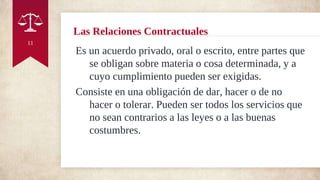 Las Relaciones Contractuales
Es un acuerdo privado, oral o escrito, entre partes que
se obligan sobre materia o cosa determinada, y a
cuyo cumplimiento pueden ser exigidas.
Consiste en una obligación de dar, hacer o de no
hacer o tolerar. Pueden ser todos los servicios que
no sean contrarios a las leyes o a las buenas
costumbres.
11
 
