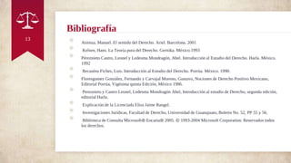 Bibliografía
13
◈ Atienza, Manuel. El sentido del Derecho. Ariel. Barcelona. 2001
◈ Kelsen, Hans. La Teoría pura del Derecho. Gernika. México.1993
◈ Péreznieto Castro, Leonel y Ledesma Mondragón, Abel. Introducción al Estudio del Derecho. Harla. México.
1992
◈ Recaséns Fiches, Luis. Introducción al Estudio del Derecho. Porrúa. México. 1990.
◈ Floresgomez González, Fernando y Carvajal Moreno, Gustavo, Nociones de Derecho Positivo Mexicano,
Editorial Porrúa, Vigésima quinta Edición, México 1986.
◈ Pereznieto y Castro Leonel, Ledesma Mondragón Abel, Introducción al estudio de Derecho, segunda edición,
editorial Harla.
◈ Explicación de la Licenciada Elisa Jaime Rangel.
◈ Investigaciones Jurídicas, Facultad de Derecho, Universidad de Guanajuato, Boletín No. 52, PP 55 y 56.
◈ Biblioteca de Consulta Microsoft® Encarta® 2005. © 1993-2004 Microsoft Corporation. Reservados todos
los derechos.
 