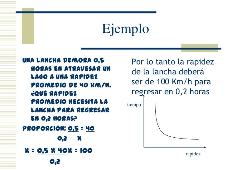 relaciones-proporcionales