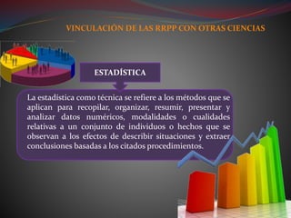 VINCULACIÓN DE LAS RRPP CON OTRAS CIENCIAS
La estadística como técnica se refiere a los métodos que se
aplican para recopilar, organizar, resumir, presentar y
analizar datos numéricos, modalidades o cualidades
relativas a un conjunto de individuos o hechos que se
observan a los efectos de describir situaciones y extraer
conclusiones basadas a los citados procedimientos.
ESTADÍSTICA
 