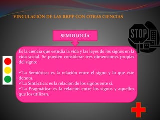 SEMIOLOGÍA
Es la ciencia que estudia la vida y las leyes de los signos en la
vida social. Se pueden considerar tres dimensiones propias
del signo:
La Semiótica: es la relación entre el signo y lo que éste
denota.
La Sintáctica: es la relación de los signos ente sí.
La Pragmática: es la relación entre los signos y aquellos
que los utilizan.
VINCULACIÓN DE LAS RRPP CON OTRAS CIENCIAS
 