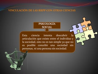 VINCULACIÓN DE LAS RRPP CON OTRAS CIENCIAS
Esta ciencia intenta descubrir la
articulación que existe entre el individuo y
la sociedad, esto no es tan simple ya que no
es posible concebir una sociedad sin
personas, ni una persona sin sociedad.
PSICOLOGÍA
SOCIAL
 