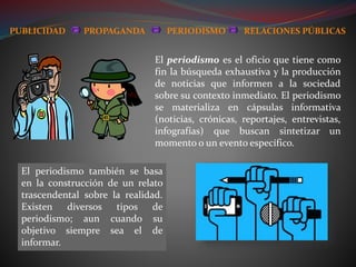 El periodismo es el oficio que tiene como
fin la búsqueda exhaustiva y la producción
de noticias que informen a la sociedad
sobre su contexto inmediato. El periodismo
se materializa en cápsulas informativa
(noticias, crónicas, reportajes, entrevistas,
infografías) que buscan sintetizar un
momento o un evento específico.
El periodismo también se basa
en la construcción de un relato
trascendental sobre la realidad.
Existen diversos tipos de
periodismo; aun cuando su
objetivo siempre sea el de
informar.
PUBLICIDAD PROPAGANDA PERIODISMO RELACIONES PÚBLICAS
 