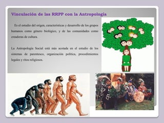 Es el estudio del origen, características y desarrollo de los grupos
humanos como género biológico, y de las comunidades como
creadoras de cultura.
La Antropología Social está más acotada en el estudio de los
sistemas de parentesco, organización política, procedimientos
legales y ritos religiosos.
Vinculación de las RRPP con la Antropología
 