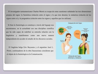 El investigador norteamericano Charles Morris se ocupa de estas cuestiones señalando las tres dimensiones
propias del signo: la Semiótica (relación entre el signo y lo que éste denota), la sintáctica (relación de los
signos entre sí) y la pragmática (relación entre los signos y aquellos que los utilizan).
Si bien la Semiología se construye a través del leguaje nos
encontramos, en la actualidad con una disciplina científica
que ha sido capaz de redefinir su estrecha relación con la
lingüística y manifestarse como una nueva manera
independiente de acceder al estudio de los discursos sociales.
El lingüista belga Eric Buyssens y el argentino José L.
Prieto, continuadores de la obra Saussuriana consideran que
el objeto de la Semiología es la Comunicación.
 