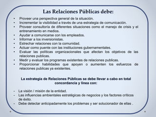 • Proveer una perspectiva general de la situación.
• Incrementar la visibilidad a través de una estrategia de comunicación.
• Proveer consultoría de diferentes situaciones como el manejo de crisis y el
entrenamiento en medios.
• Ayudar a comunicarse con los empleados.
• Informar a los inversionistas.
• Estrechar relaciones con la comunidad.
• Actuar como puente con las instituciones gubernamentales.
• Evaluar las políticas organizacionales que afectan los objetivos de las
relaciones publicas.
• Medir y evaluar los programas existentes de relaciones publicas.
• Proporcionar habilidades que apoyen o aumenten los esfuerzos de
relaciones publicas ya existentes.
- La visión / misión de la entidad.
- Las influencias ambientales estratégicas de negocios y los factores críticos
de éxito.
- Debe detectar anticipadamente los problemas y ser solucionador de ellas .
 