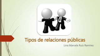 Tipos de relaciones públicas
Lina Marcela Ruíz Ramírez
 