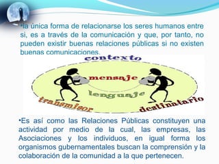 •la única forma de relacionarse los seres humanos entre
si, es a través de la comunicación y que, por tanto, no
pueden existir buenas relaciones públicas si no existen
buenas comunicaciones.




•Es así como las Relaciones Públicas constituyen una
actividad por medio de la cual, las empresas, las
Asociaciones y los individuos, en igual forma los
organismos gubernamentales buscan la comprensión y la
colaboración de la comunidad a la que pertenecen.
 