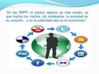 “En las RRPP, el público objetivo es más amplio, ya
que implica los medios, los empleados, la sociedad en
su conjunto... y en la publicidad sólo es el consumidor.”
 