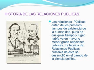 HISTORIA DE LAS RELACIONES PÚBLICAS
                    Las relaciones Públicas
                      datan de los primeros
                      tiempos de existencia de
                      la humanidad, pues en
                      cualquier tiempo y lugar,
                      había ya en mayor o
                      menor grado relaciones
                      públicas. La técnica de
                      Relaciones Publicas
                      primitiva de ésta se
                      desarrolló en el campo de
                      la ciencia política.
 