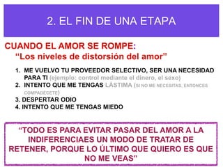 2. EL FIN DE UNA ETAPA

CUANDO EL AMOR SE ROMPE:
  “Los niveles de distorsión del amor”
  1. ME VUELVO TU PROVEEDOR SELECTIVO, SER UNA NECESIDAD
      PARA TI (ejemplo: control mediante el dinero, el sexo)
  2. INTENTO QUE ME TENGAS LÁSTIMA (SI NO ME NECESITAS, ENTONCES
      COMPADÉCETE)
  3. DESPERTAR ODIO
  4. INTENTO QUE ME TENGAS MIEDO


  “TODO ES PARA EVITAR PASAR DEL AMOR A LA
    INDIFERENCIAES UN MODO DE TRATAR DE
RETENER, PORQUE LO ÚLTIMO QUE QUIERO ES QUE
                NO ME VEAS”
 