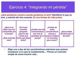 Ejercicio 4: “Integrando mi pérdida”
¿Qué perdemos nuestro cuando perdemos al otro? Identificar lo que se
ama y extraña del otro ausente. En ese tiempo de vida juntos:



   ¿Qué es lo      De lo que                      ¿Cuáles de
  mejor que has     extrañas    ¿Cuáles son las       estas
 compartido con    compartir:   características características ¿Qué puedes
   tu pareja?     ¿Qué te das     que más te       deseas y     rescatar para ti
                  cuenta que    gustaban de tu quieres integrar    de esto?
 ¿Qué extrañas tienes que dejar    pareja?       a ti misma(o)
    más?             atrás?                      para crecer?




   •   Elige una o dos de las características anteriores que quieres
       incorporar a ti y que te complemente.... Piensa un concreto
       simple de cómo hacerla vida...
 