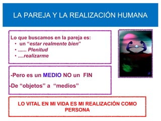 LA PAREJA Y LA REALIZACIÓN HUMANA


Lo que buscamos en la pareja es:
 • un “estar realmente bien”
 • ...... Plenitud
 • ....realizarme


-Pero es un MEDIO NO un FIN
-De “objetos” a “medios”


   LO VITAL EN MI VIDA ES MI REALIZACIÓN COMO
                     PERSONA
 