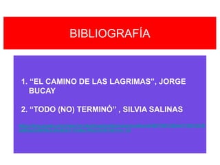 BIBLIOGRAFÍA



 1. “EL CAMINO DE LAS LAGRIMAS”, JORGE
    BUCAY

 2. “TODO (NO) TERMINÓ” , SILVIA SALINAS
https://docs.google.com/viewer?a=v&pid=explorer&chrome=true&srcid=0B77Q01CBGwtYY2I0YzljYW
QtMDIzZi00MWEzLWIxM2EtYTdhMjg1NGQ1OWFh&hl=en_US
 