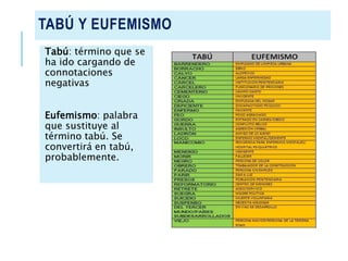 TABÚ Y EUFEMISMO
Tabú: término que se
ha ido cargando de
connotaciones
negativas
Eufemismo: palabra
que sustituye al
término tabú. Se
convertirá en tabú,
probablemente.
 