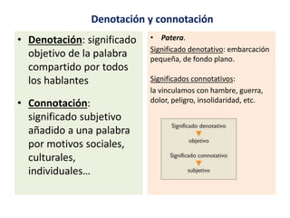 Denotación y connotación
• Denotación: significado
objetivo de la palabra
compartido por todos
los hablantes
• Connotación:
significado subjetivo
añadido a una palabra
por motivos sociales,
culturales,
individuales…
• Patera.
Significado denotativo: embarcación
pequeña, de fondo plano.
Significados connotativos:
la vinculamos con hambre, guerra,
dolor, peligro, insolidaridad, etc.
 