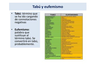Tabú y eufemismo
• Tabú: término que
se ha ido cargando
de connotaciones
negativas
• Eufemismo:
palabra que
sustituye al
término tabú. Se
convertirá en tabú,
probablemente.
 