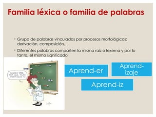 Familia léxica o familia de palabras
◦ Grupo de palabras vinculadas por procesos morfológicos:
derivación, composición…
◦ Diferentes palabras comparten la misma raíz o lexema y por lo
tanto, el mismo significado
Aprend-er
Aprend-
izaje
Aprend-iz
 