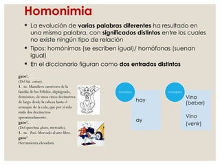 Homonimia
 La evolución de varias palabras diferentes ha resultado en
una misma palabra, con significados distintos entre los cuales
no existe ningún tipo de relación
 Tipos: homónimas (se escriben igual)/ homófonas (suenan
igual)
 En el diccionario figuran como dos entradas distintas
hay
ay
homófona
Vino
(beber)
Vino
(venir)
homógrafa
gato1
.
(Del lat. cattus).
1. m. Mamífero carnívoro de la
familia de los Félidos, digitígrado,
doméstico, de unos cinco decímetros
de largo desde la cabeza hasta el
arranque de la cola, que por sí sola
mide dos decímetros
aproximadamente.
gato2
.
(Del quechua qhatu, mercado).
1. m. Perú. Mercado al aire libre.
gato3
Herramienta elevadora
 