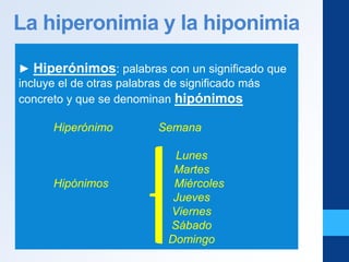 La hiperonimia y la hiponimia
► Hiperónimos: palabras con un significado que
incluye el de otras palabras de significado más
concreto y que se denominan hipónimos
Hiperónimo Semana
Lunes
Martes
Hipónimos Miércoles
Jueves
Viernes
Sábado
Domingo
 