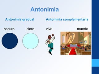 Antonimia
Antonimia gradual
oscuro claro vivo muerto
Antonimia complementaria
 
