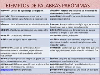 EJEMPLOS DE PALABRAS PARÓNIMAS
absolver: Liberar de algún cargo u obligación. absorber: Retener una sustancia las moléculas de
otra en estado líquido o gaseoso:.
convidar: Ofrecer una persona a otra que le
acompañe a comer, a una función o a cualquier otra
cosa
combinar: Interjección para manifestar diversas
expresiones de ánimo
hibernar: Pasar el invierno en estado de hibernación: invernar: Pasar el invierno en algún lugar, en especial
los animales que lo hacen periódicamente
adición: Añadidura o agregación de una cosa a otra adicción: Dependencia del organismo de alguna
sustancia o droga a la que se ha habituado
asunción: Aceptación, admisión. ascensión: Subida, elevación.
acético: Del vinagre o de sus derivados ascético: Persona que se dedica a la práctica y
ejercicio de la perfección espiritual y lleva una vida
modesta y sobria.
confección: Acción de confeccionar. Hacer
determinadas cosas materiales, especialmente
compuestas, como p. ej., prendas de vestir del
verbo hacer
confesión: Declaración que uno hace de lo que sabe
sobre algo, de manera voluntaria o forzada verbo izar.
lesión: Daño corporal causado por un golpe, una
herida, una enfermedad, etc.
lección: Conjunto de conocimientos que alguien
expone para enseñarlos a otros.
compresión: D Fuerza o presión que se ejerce sobre
algo con el fin de reducir su volumen.
comprensión: Facultad, capacidad o inteligencia
para entender y conocer las cosas.
preposición: término gramatical. proposición: Exposición de una idea o un plan para
que se conozca y se acepte.
 