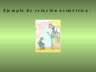 Ejemplo de relación asimétrica: 