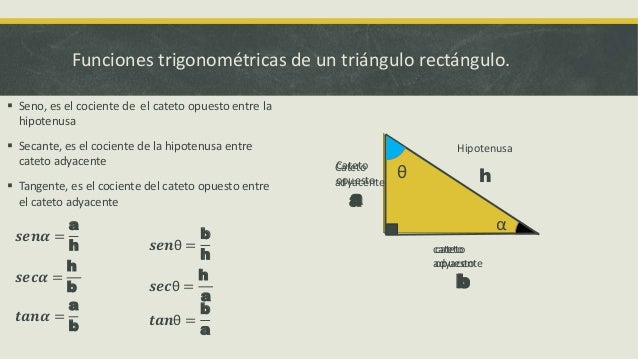 Relaciones trigonometricas