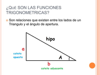 ¿QUÉ SON LAS FUNCIONES
TRIGONOMETRICAS?
 Son relaciones que existen entre los lados de un
Triangulo y el ángulo de apertu...