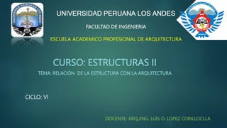 UNIVERSIDAD PERUANA LOS ANDES
FACULTAD DE INGENIERIA
ESCUELA ACADEMICO PROFESIONAL DE ARQUITECTURA
CURSO: ESTRUCTURAS II
TEMA: RELACIÓN DE LA ESTRUCTURA CON LA ARQUITECTURA
CICLO: VI
DOCENTE: ARQ./ING. LUIS O. LOPEZ CORILLOCLLA
 