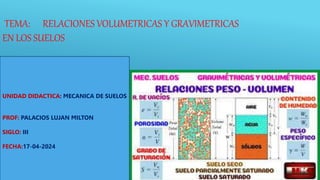 TEMA: RELACIONES VOLUMETRICAS Y GRAVIMETRICAS
EN LOS SUELOS
UNIDAD DIDACTICA: MECANICA DE SUELOS
PROF: PALACIOS LUJAN MILTON
SIGLO: III
FECHA:17-04-2024
 