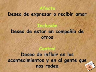 Relaciones Y Conflicto