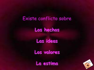 Relaciones Y Conflicto