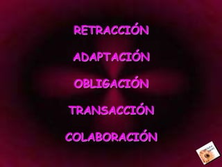 Relaciones Y Conflicto