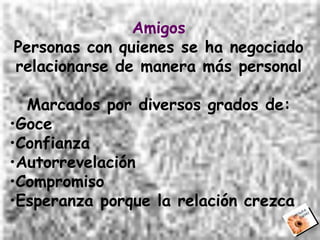 Relaciones Y Conflicto