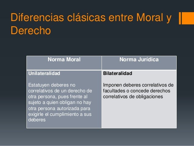 Relaciones y Diferencias entre Derecho y Moral