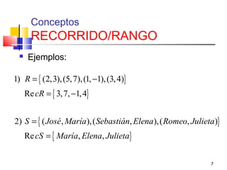 7
Conceptos
RECORRIDO/RANGO
 Ejemplos:
{ }
{ }
{ }
{ }
1) (2,3),(5,7),(1, 1),(3,4)
Re 3,7, 1,4
2) ( , ),( , ),( , )
Re , ,
R
cR
S José María Sebastián Elena Romeo Julieta
cS María Elena Julieta
= −
= −
=
=
 