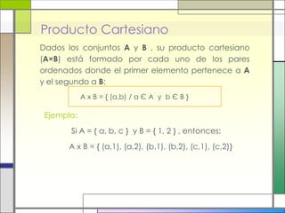 Producto Cartesiano
Dados los conjuntos A y B , su producto cartesiano
(A×B) está formado por cada uno de los pares
ordenados donde el primer elemento pertenece a A
y el segundo a B:
            A x B = { (a,b) / a Є A y b Є B }

 Ejemplo:
       Si A = { a, b, c } y B = { 1, 2 } , entonces:
      A x B = { (a,1), (a,2), (b,1), (b,2), (c,1), (c,2)}
 
