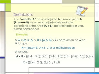Definición:
Una “relación R” de un conjunto A a un conjunto B
(R: A    B), es un subconjunto del producto
cartesiano entre A y B (A x B), determinado por una,
o más condiciones.

 Ejemplo:

 Si A = {2, 3, 7} y B = {4, 5, 6} y R una relación de A en
 B tal que:
    R = { (a,b) Є A x B / b es múltiplo de a}
entonces:
 A x B = {(2,4); (2,5); (2,6); (3,4); (3,5); (3,6); (7,4); (7,5); (7,6)}

       R = {(2,4); (2,6); (3,6)}   AxB
 