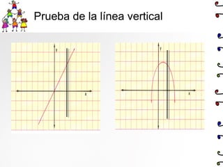 Prueba de la línea vertical
 