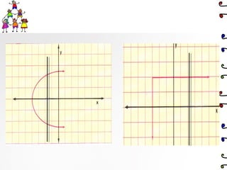 Relaciones y funciones