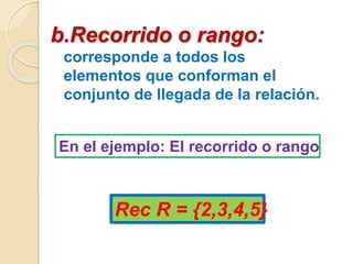 b.Recorrido o rango: 
corresponde a todos los 
elementos que conforman el 
conjunto de llegada de la relación. 
En el ejemplo: El recorrido o rango 
Rec R = {2,3,4,5} 
 