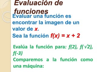 Evaluación de 
funciones 
Evaluar una función es 
encontrar la imagen de un 
valor de x. 
Sea la función f(x) = x + 2 
Evalúa la función para: f(2), f(√2), 
f(-3) 
Comparemos a la función como 
una máquina: 
 