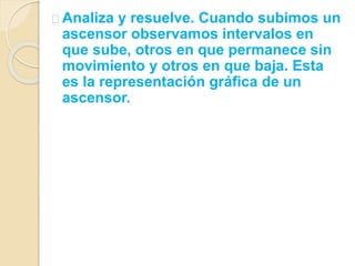 Analiza y resuelve. Cuando subimos un 
ascensor observamos intervalos en 
que sube, otros en que permanece sin 
movimiento y otros en que baja. Esta 
es la representación gráfica de un 
ascensor. 
 