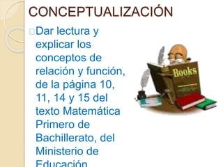 CONCEPTUALIZACIÓN 
Dar lectura y 
explicar los 
conceptos de 
relación y función, 
de la página 10, 
11, 14 y 15 del 
texto Matemática 
Primero de 
Bachillerato, del 
Ministerio de 
Educación. 
 