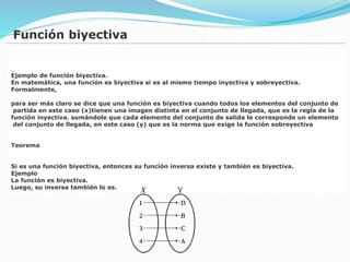 Función biyectiva
Ejemplo de función biyectiva.
En matemática, una función es biyectiva si es al mismo tiempo inyectiva y sobreyectiva.
Formalmente,
para ser más claro se dice que una función es biyectiva cuando todos los elementos del conjunto de
partida en este caso (x)tienen una imagen distinta en el conjunto de llegada, que es la regla de la
función inyectiva. sumándole que cada elemento del conjunto de salida le corresponde un elemento
del conjunto de llegada, en este caso (y) que es la norma que exige la función sobreyectiva
Teorema
Si es una función biyectiva, entonces su función inversa existe y también es biyectiva.
Ejemplo
La función es biyectiva.
Luego, su inversa también lo es.
 