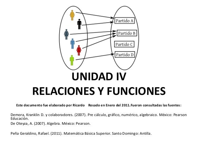 Relaciones y funciones